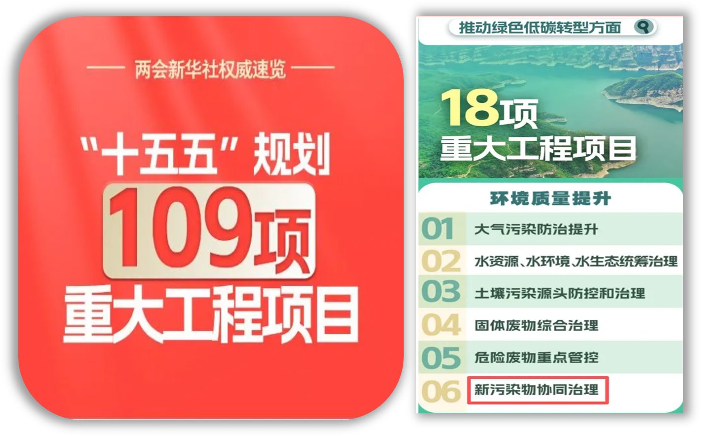 十五五国家重大生态环保工程